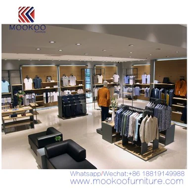 Zobrazenie oblečenia