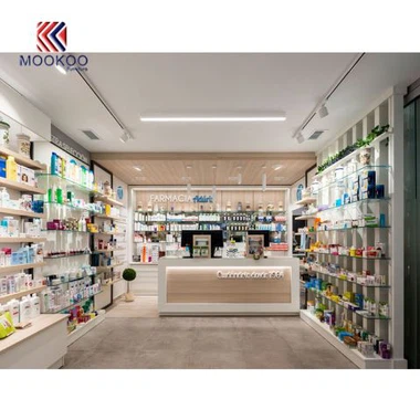 Maloobchodná predajňa Farmacia